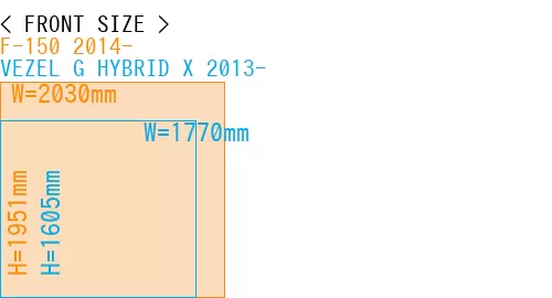 #F-150 2014- + VEZEL G HYBRID X 2013-